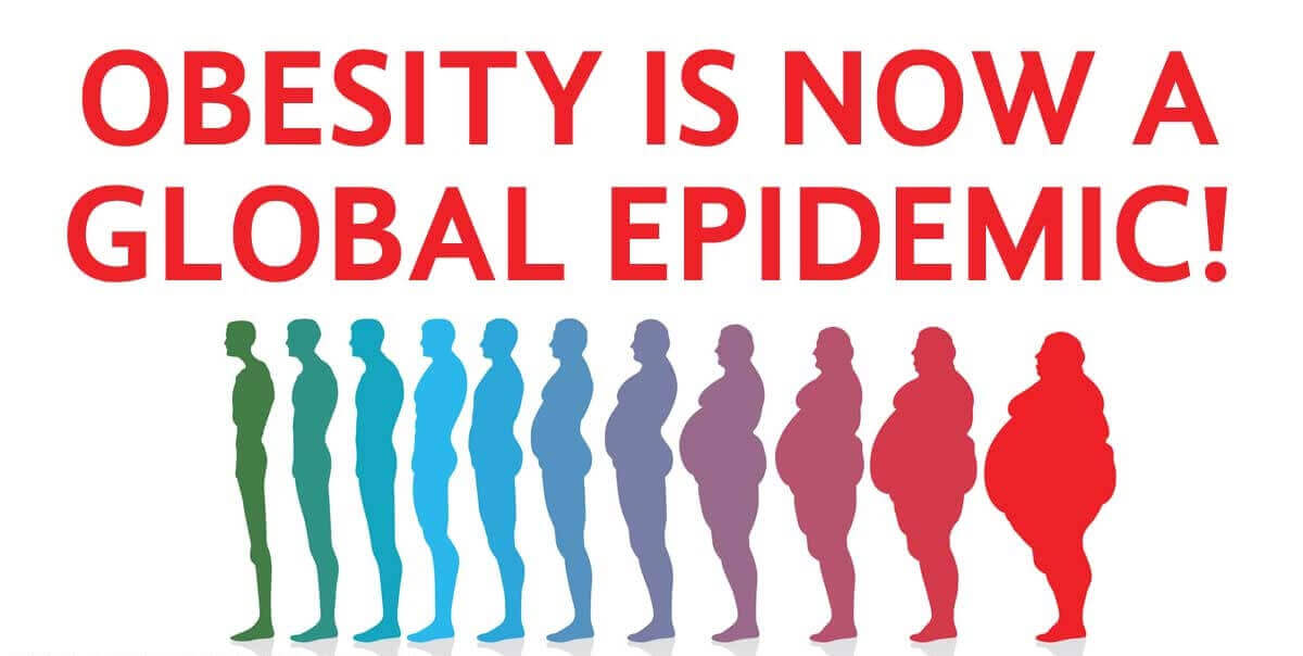 Obesity Global Epidemic