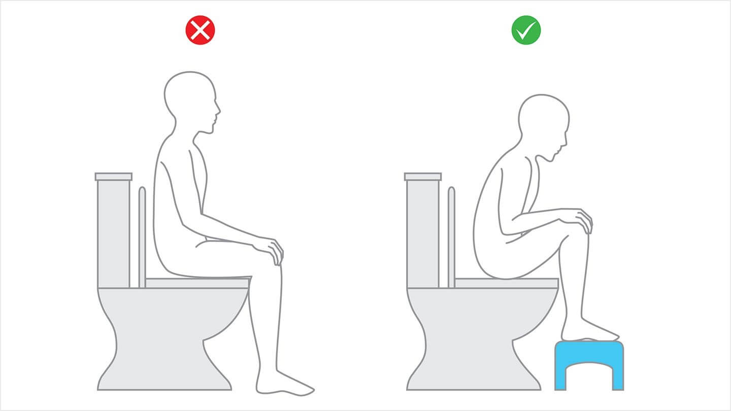 Sit Properly